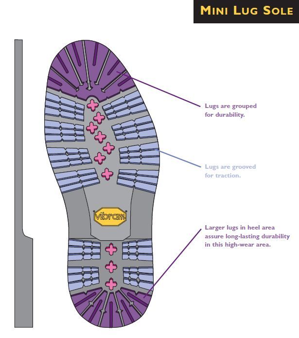 VIBRAM #232 Mini Lug Unit Sole 1 PAIR   Shoe Repair  