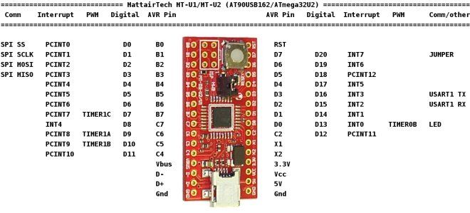 ATmega32U2 USB Atmel AVR Arduino compatible development board DIL32 