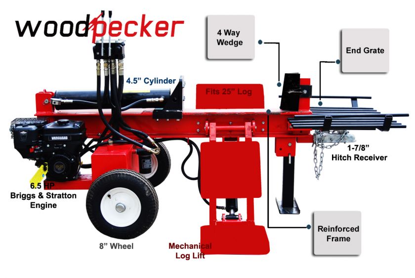 NEW* WOODPECKER 24 ton Log Splitter w Log Lift + 4Way Wedge  