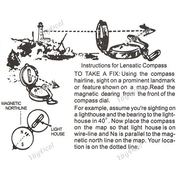 Military Brunton Classic Lensatic Compass HUI 4961  