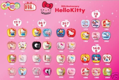 Mcdonalds Hello Kitty 35th Anniversary Happy Shaped Toy  